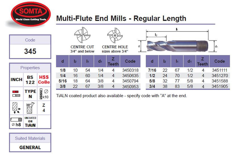 SOMTA – Series 345 HSS-Co8 Multi-Flute End Mill 5/8″ – Multi-Purpose Cutter
