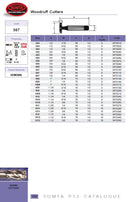 SOMTA – Series 367 HSS Woodruff Cutter No. 305 – Threaded Shank Keyseat Cutter