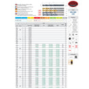 Somta Series 101 - HSS Standard Point Straight Shank Jobber Drill 2.4mm