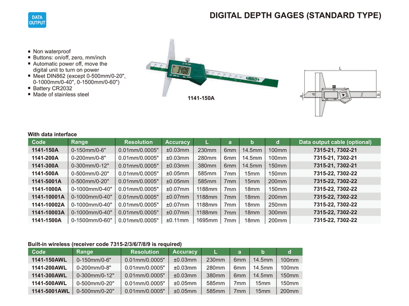 DIGITAL DEPTH GAUGE - INSIZE 1141-500A 0-500mm / 0-20"