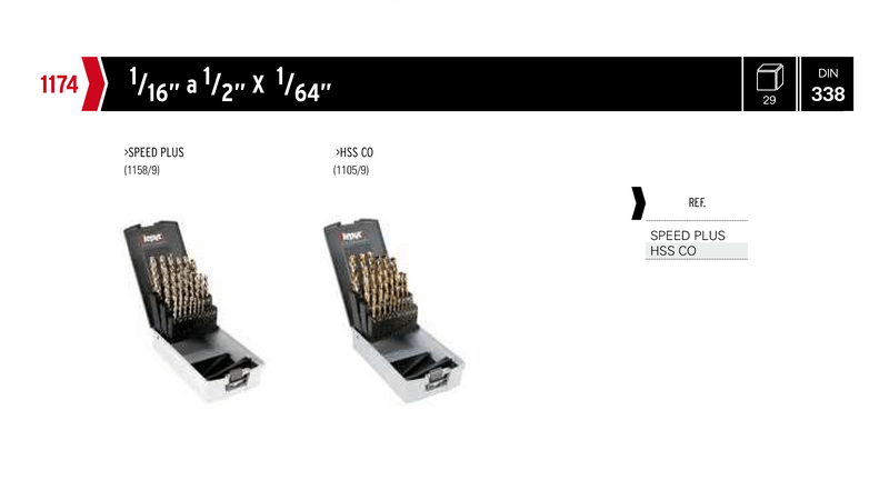 1/16-1/2" X 1/64" HSS Jobber Drill Set | 29PC | HEPYC