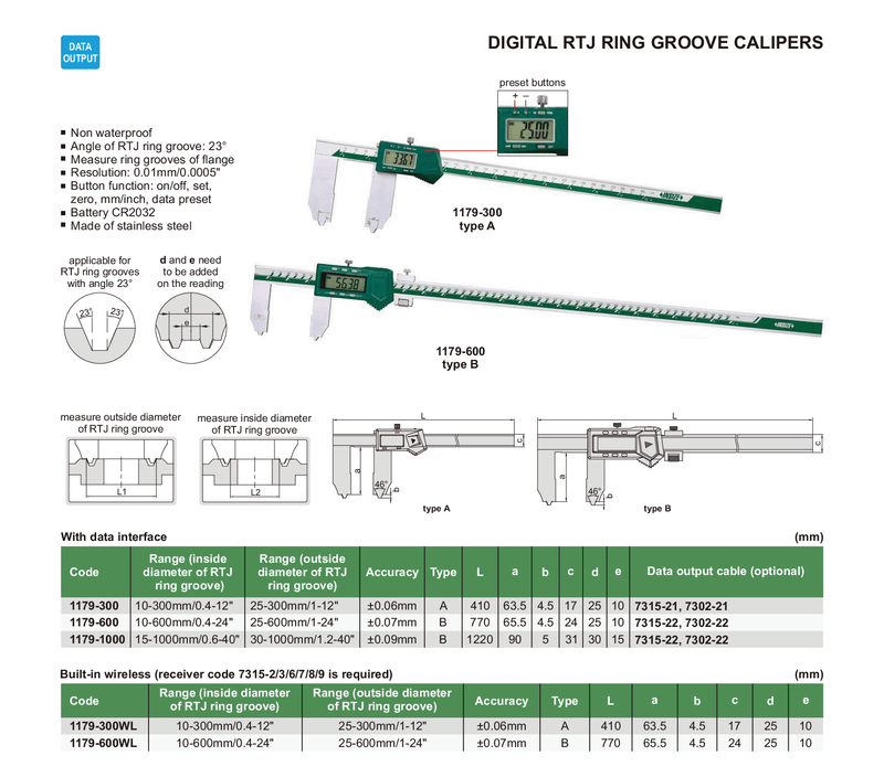 DIGITAL RTJ RING GROOVE CALIPER - INSIZE 1179-300 0-300mm / 0.4-12"