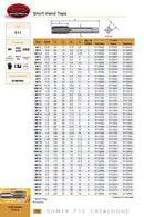 Somta Series 511 – HSS Metric Fine Tap M20 x 1.5 Taper (Short Hand Tap)