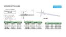 VERNIER DEPTH GAUGE - INSIZE 1247-2001 0-200mm