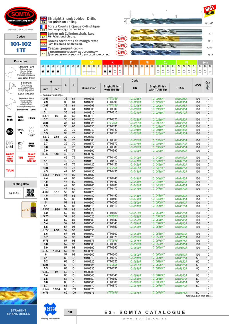 13/32" HSS | Jobber Drill | SOMTA