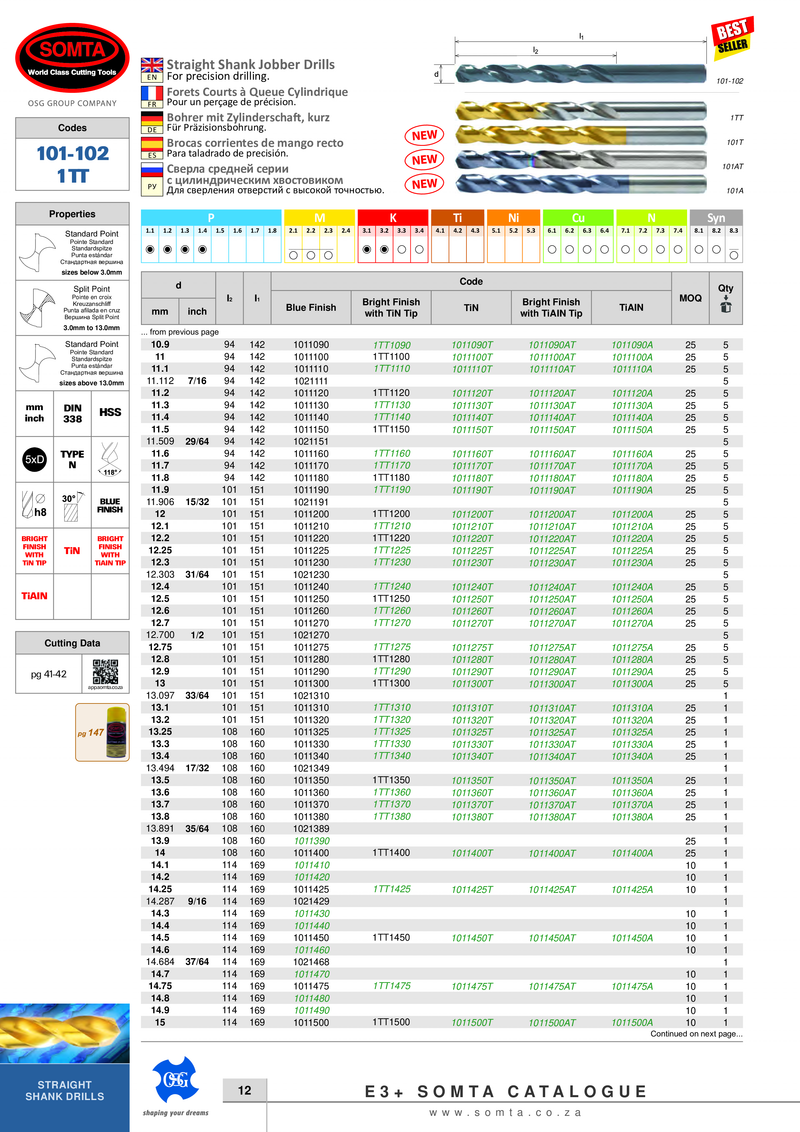 27/64" HSS | Jobber Drill | SOMTA