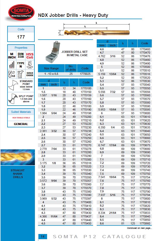 Somta Series 177 – HSS-Co Split Point Straight Shank Cobalt Jobber Drill 3.00mm