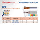 Carmex Mill Thread Solid Carbide 11 BSPT / 28.9mm