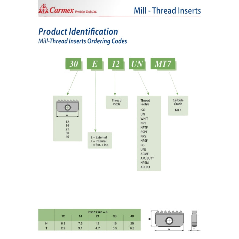 Carmex External and Internal NPT Threadmill Insert 18 TPI/ 12-18NPTMT7