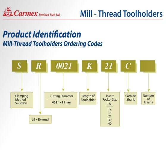 Carmex Threadmill Long Shank Toolholder 31mm Cut. SR0031M30
