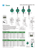 DIGITAL TRAVEL INDICATOR - INSIZE 2103-25 25.4mm / 1"