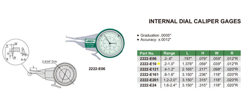 INT DIAL CALIPER GAUGE .2-1" 2222-E10