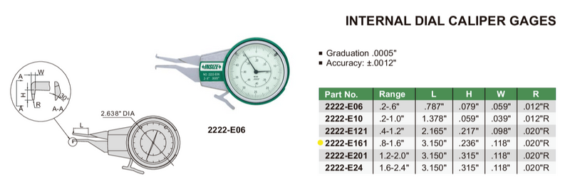 INT DIAL CALIPER GAUGE .8-1.6" - 2222-E161