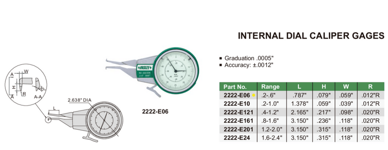 INT DIAL CALIPER GAUGE .2-.6" - 2222-E06