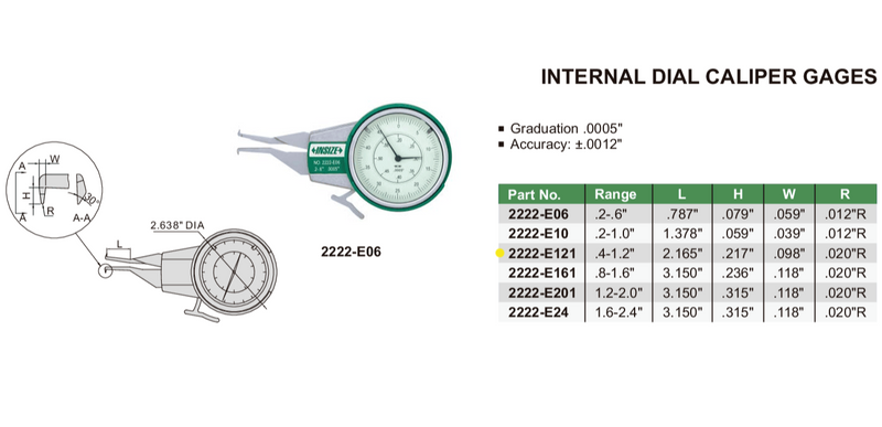 INT DIAL CALIPER GAUGE .4-1.2" - 2222-E121