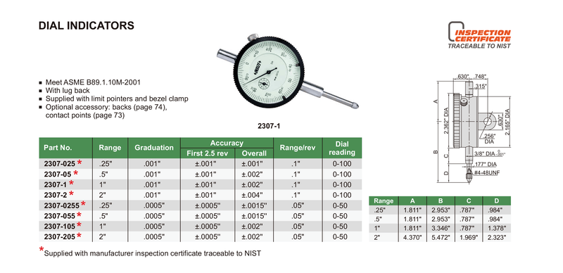 DIAL INDICATOR | 0 - 1" x 0.001" | INSIZE 2307-1