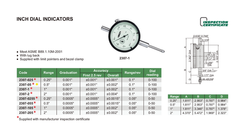 DIAL INDICATOR | 0 - 0.5" x 0.001" | INSIZE 2307-05