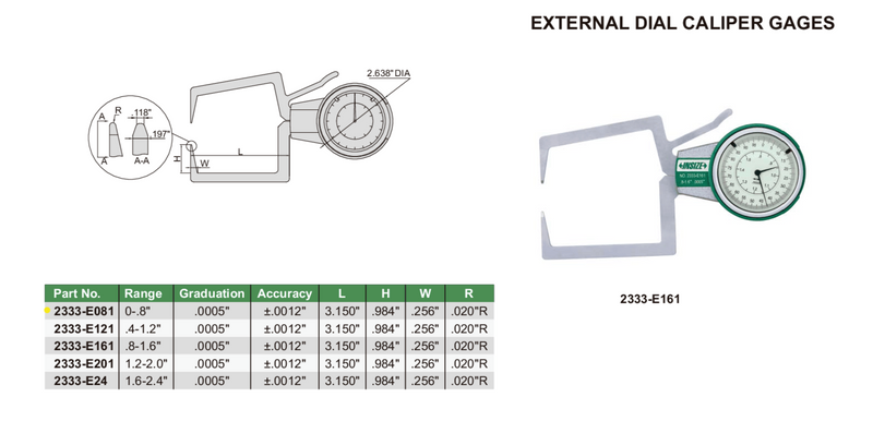 EXT DIAL CALIPER GAUGE 0-.8" -  2333-E081