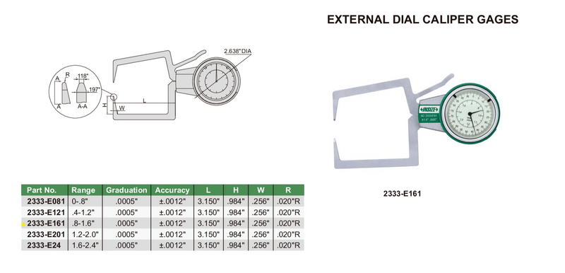 EXTERNAL DIAL CALIPER GAUGE .8-1.6" - 2333-E161