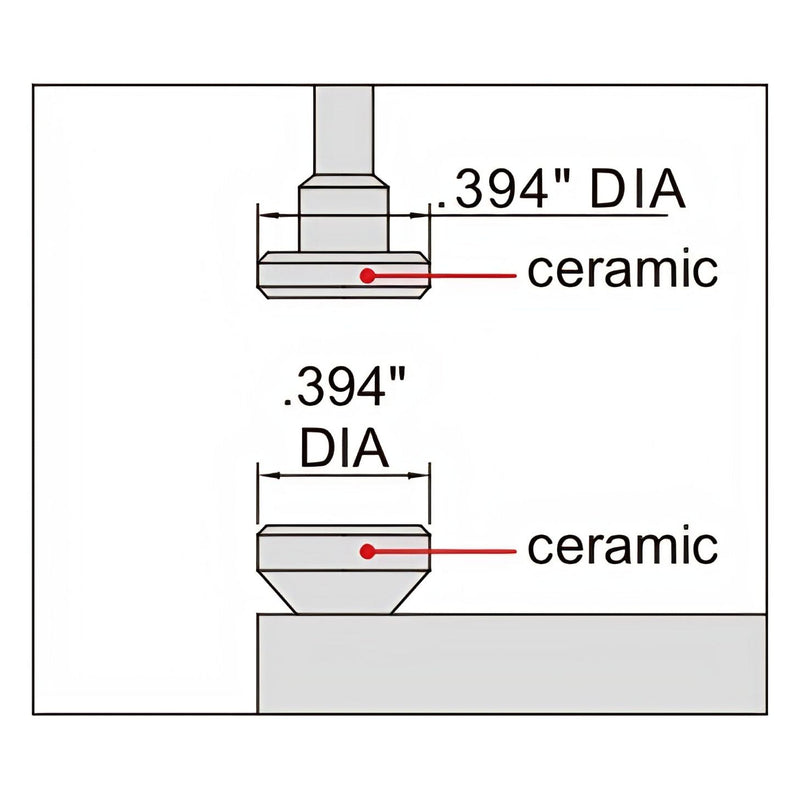 THICKNESS GAUGE | 0 - 0.5" x 0.0005" | INSIZE 2364-055