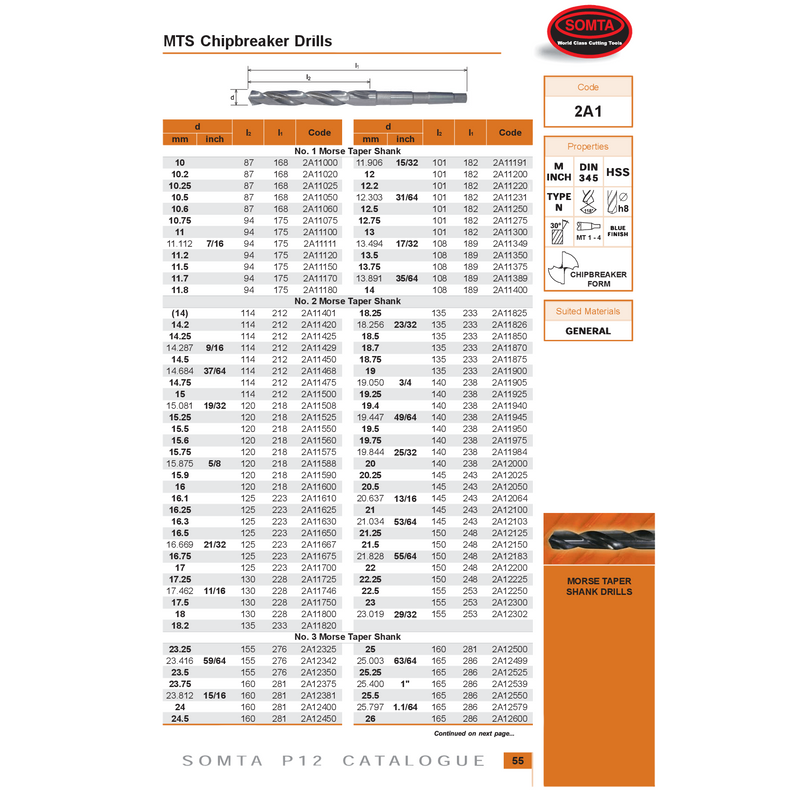 Somta Series 2A1 – 63/64″ HSS MTS Chipbreaker Drill MT3
