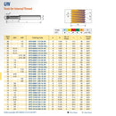 Carmex Mini Mill Thread Solid Carbide 13 UN / 27.5mm