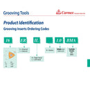 Carmex Grooving Insert For Snap Ring  16 IR EL R 1.20 BXC
