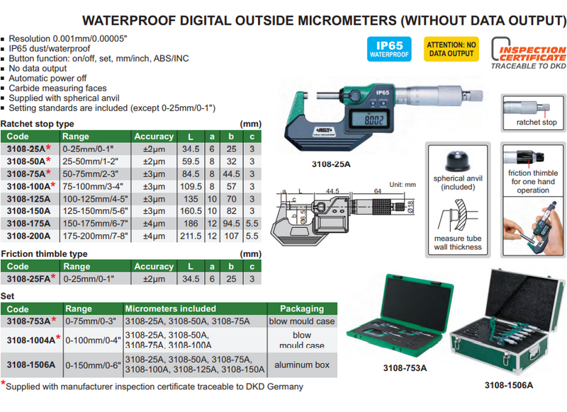 DIGITAL OUTSIDE MICROMETER 175-200MM - 3108-200A