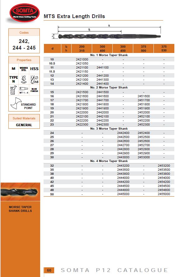 Somta Series 244 – HSS Extra-Length Morse Taper Drill 27.0mm x 450mm (3MT)