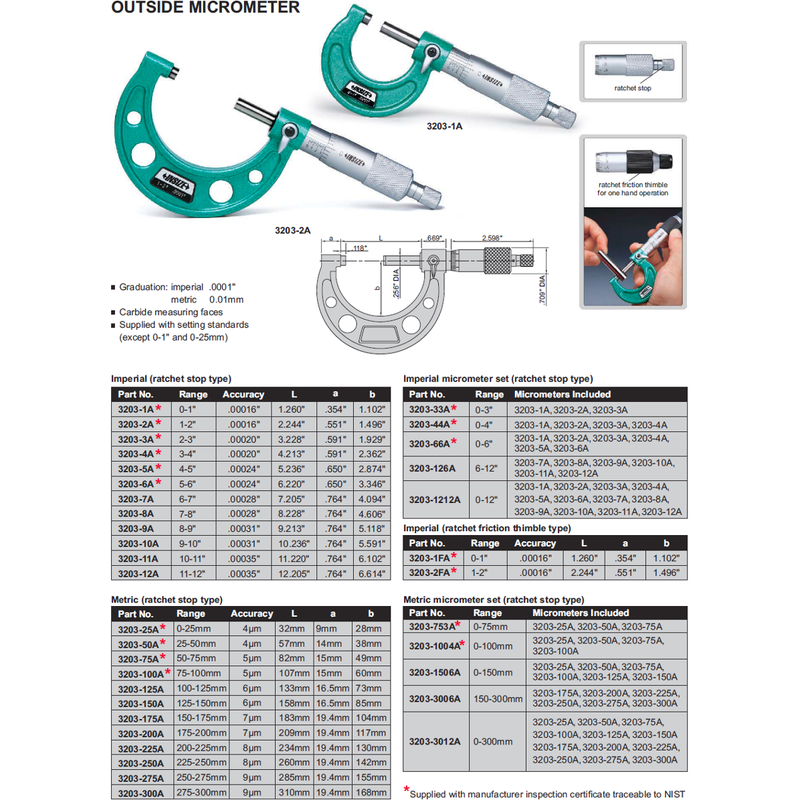 OUTSIDE MICROMETER - Insize 3203-4A 3-4"