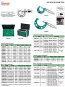 OUTSIDE MICROMETER SET - Insize 3203-126A 6-12"