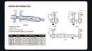 INSIDE MICROMETER - Insize 3220-150 125-150mm