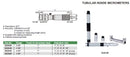 4-36" TUBULAR INSIDE MICROMETER - 3225-36