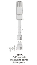 THREE POINT INTERNAL MICROMETER 1.6-2" - 3227-E2