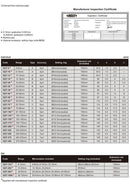 THREE POINT INTERNAL MICROMETER - Insize 3227-123 6-12mm