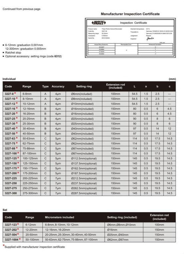 THREE POINT INTERNAL MICROMETER - Insize 3227-20 16-20mm