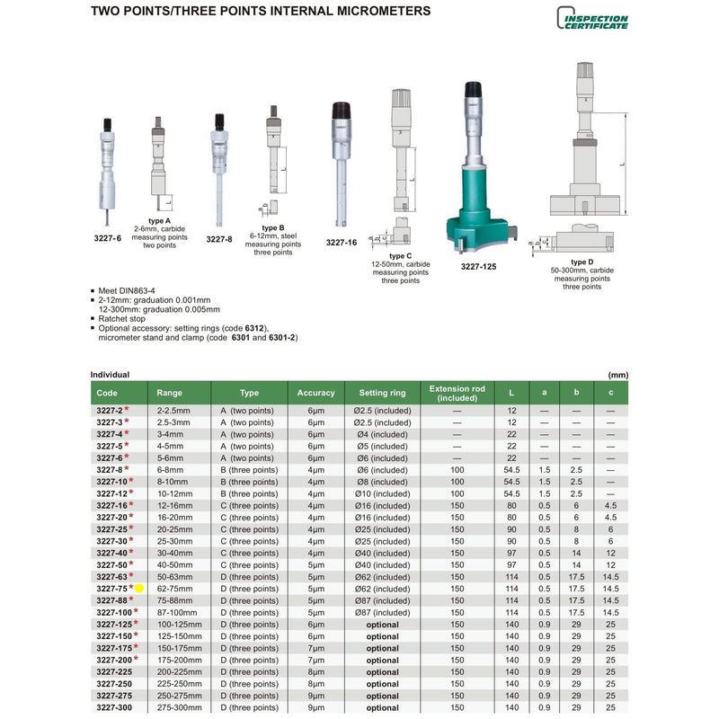 THREE POINT INTERNAL MICROMETER | 62 - 75mm | INSIZE 3227-75