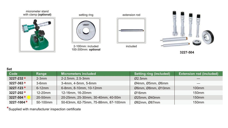 THREE POINT INTERNAL MICROMETER SET - Insize 3227-504 20mm-50mm