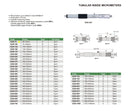 TUBULAR INSIDE MICROMETER - INSIZE 3229-75 50-75mm