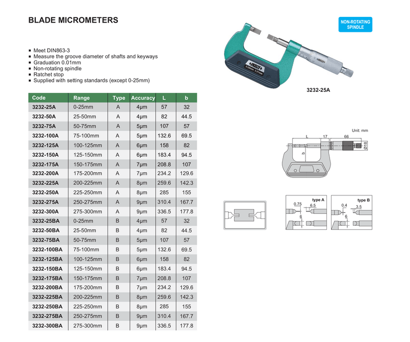 INSIZE catalog page showcasing the 3232-125BA micrometer, with details on its features, specifications, and available ranges.