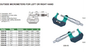 LEFT/RIGHT HAND OUTSIDE MICROMETER - INSIZE 3236-1B