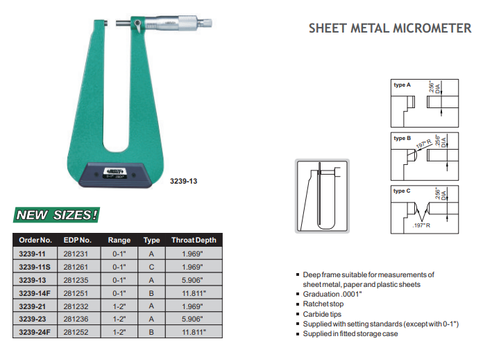 SHEET METAL MICROMETER - INSIZE 3239-11 0-1"