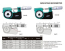 INDICATING MICROMETER - INSIZE 3332-1 0-1"