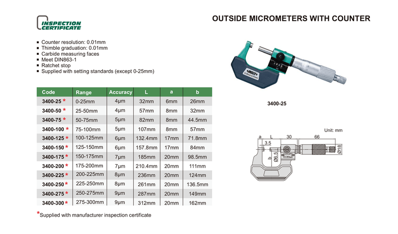 OUTSIDE MICROMETER W/ COUNTER 25-50MM - 3400-50