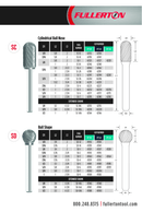 Fullerton - SD7 3/4" Ball Shape Series Carbide Burr