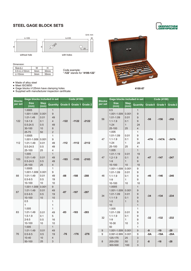 32pcs | Gauge Block Set | 4100-232