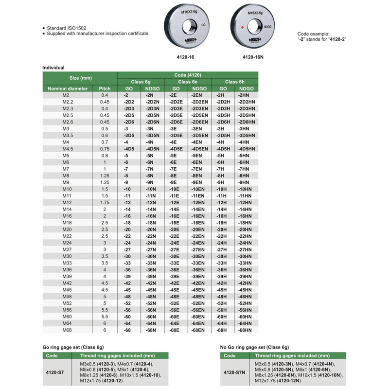 INSIZE GO THREAD RING GAUGE M20x2.5 - 4120-20