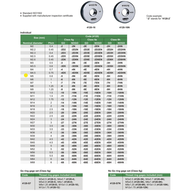 INSIZE NOGO THREAD RING GAUGE M5X0.8 - 4120-5N