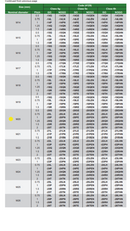 M20x1.5 | Fine Thread Ring Gauge | 4129-20R