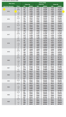 M14x1 | Fine Thread Ring Gauge | 4129-14P